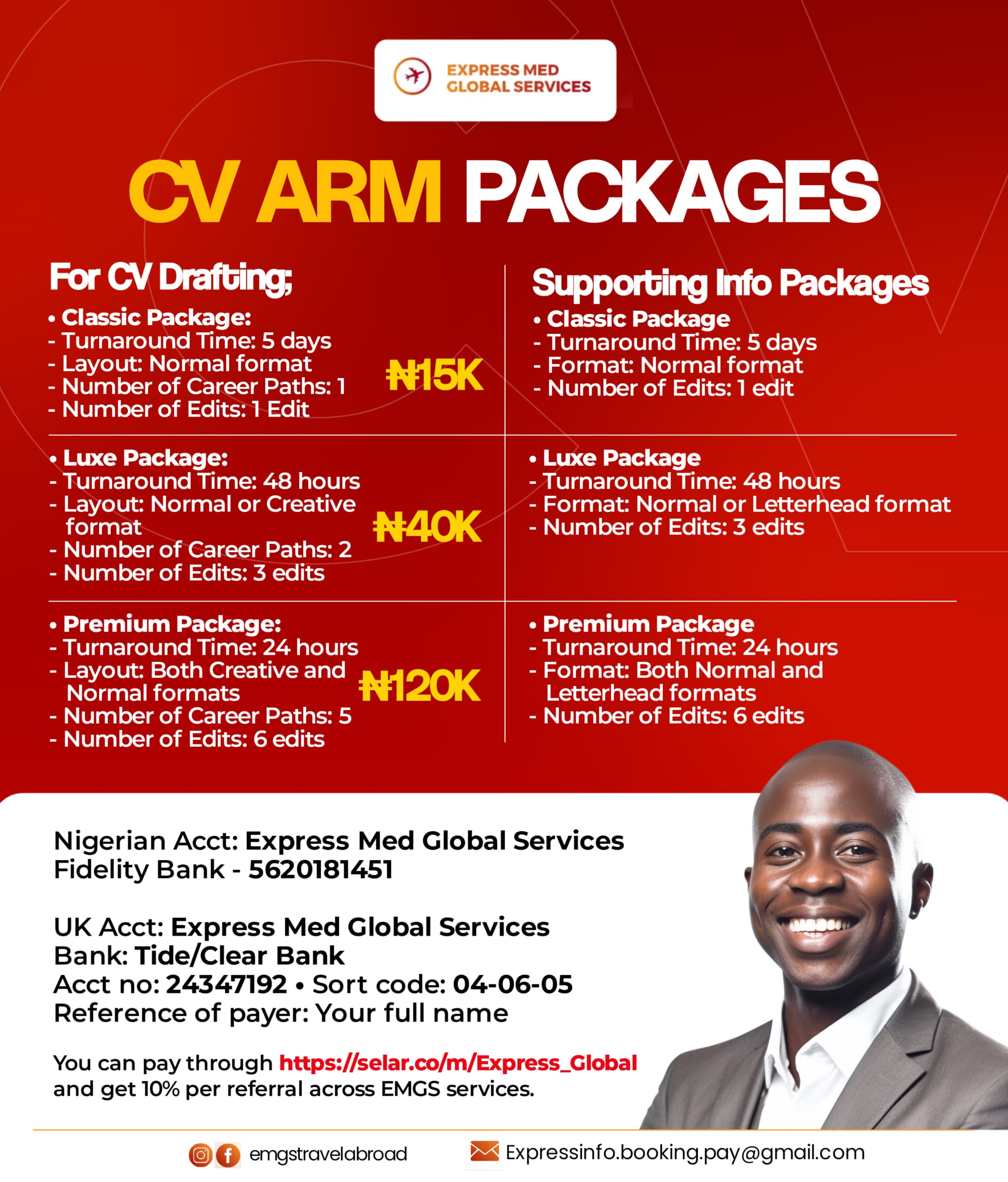 Supporting Info Premium CV Package